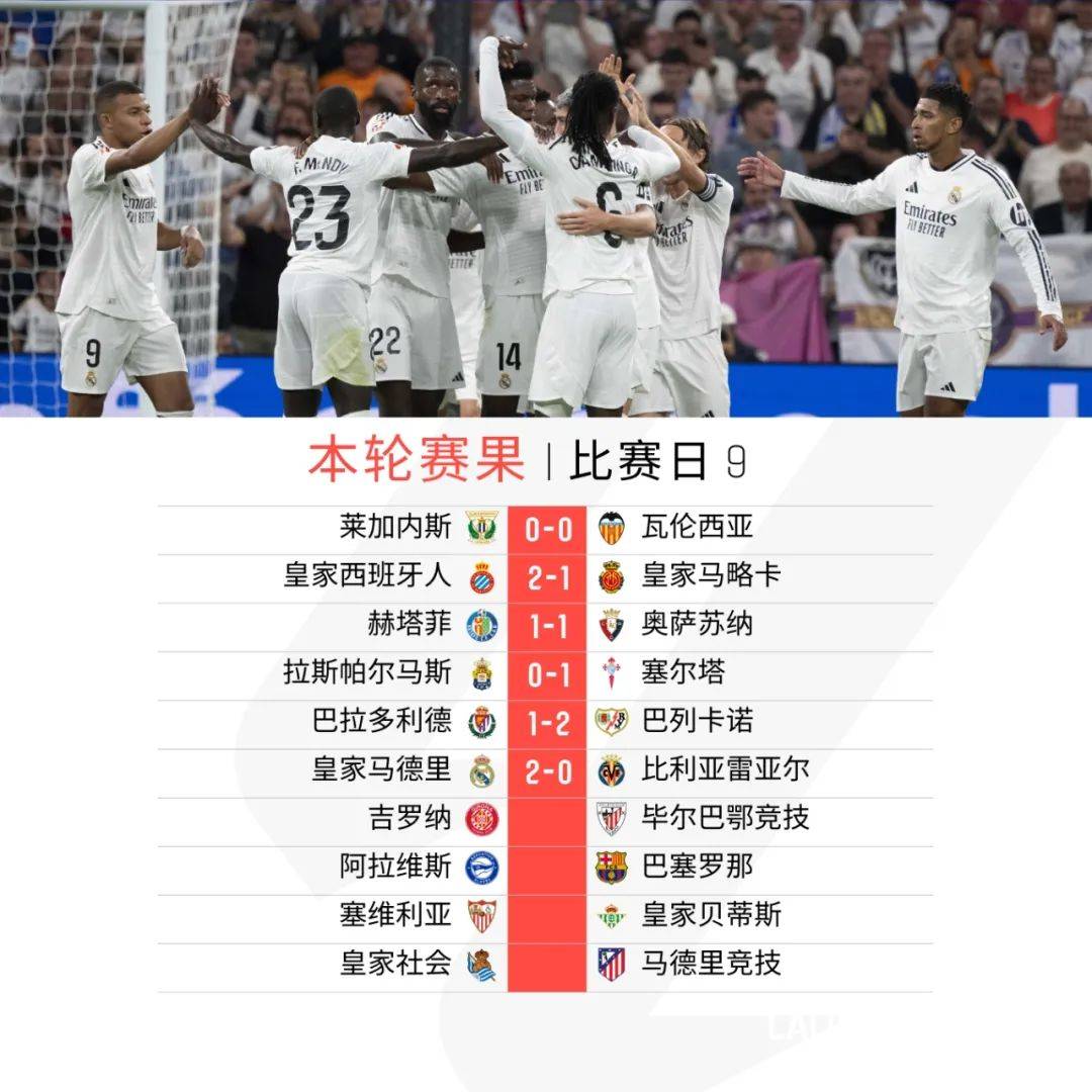 马德里竞技完胜皇马，托雷斯爆发神勇
