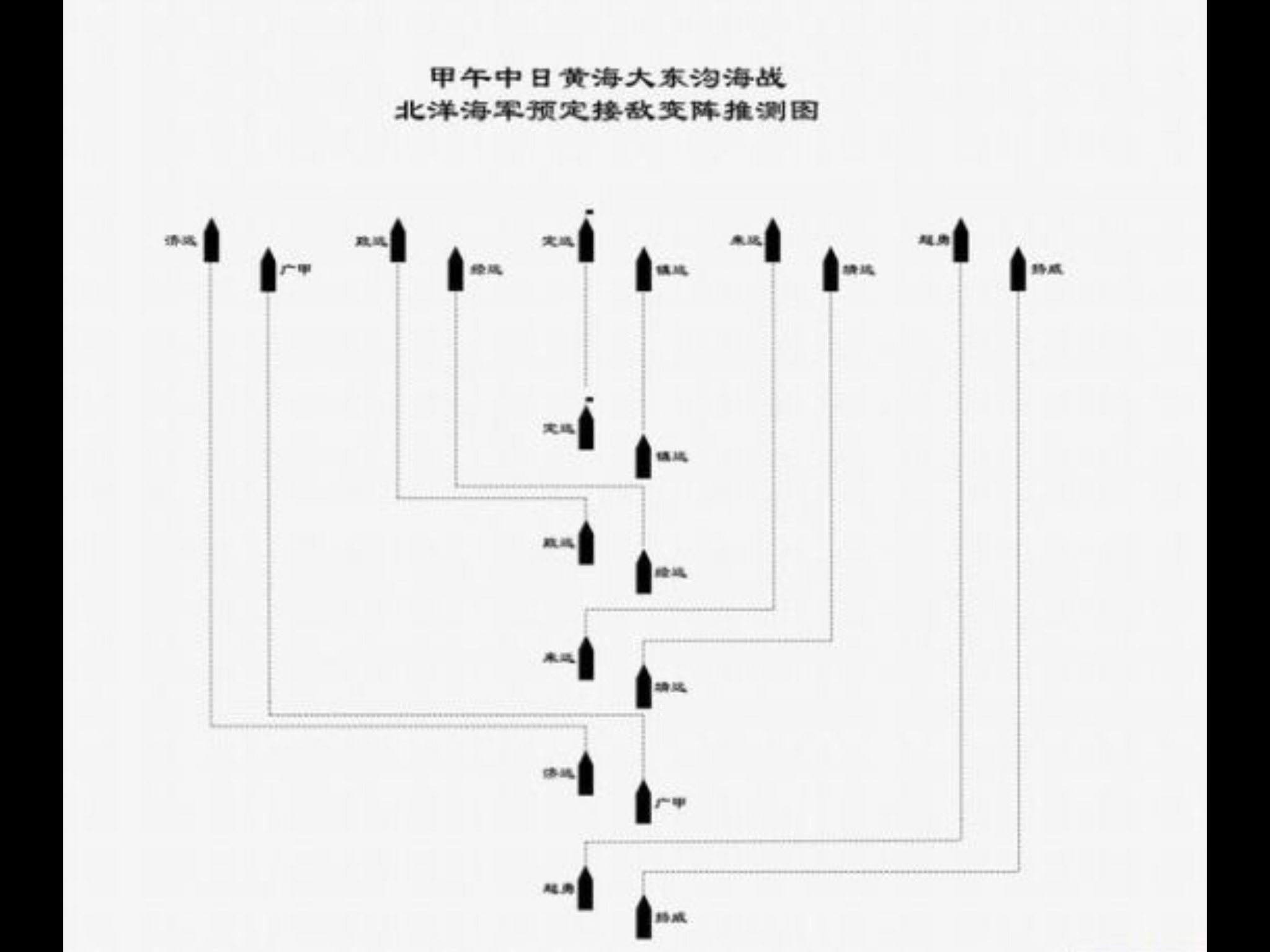 教练战术变阵,全新作战思路 教练战术变阵,全新作战思路