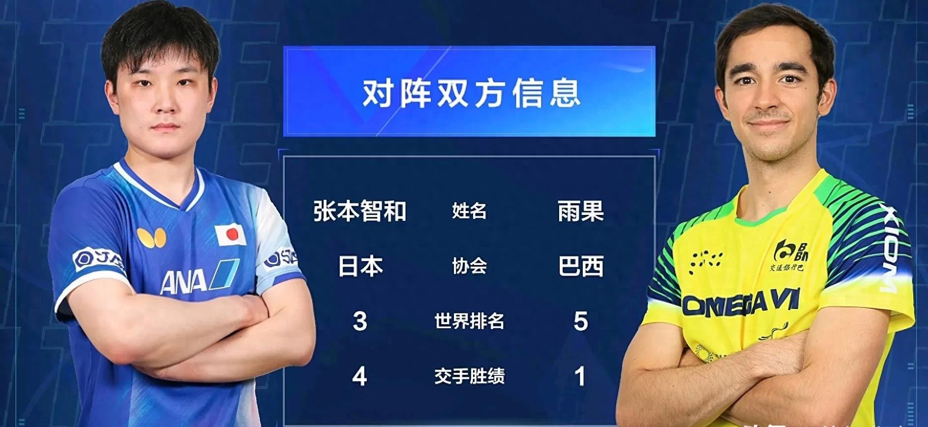 法国队逆转日本队，张本智和高光表现的简单介绍