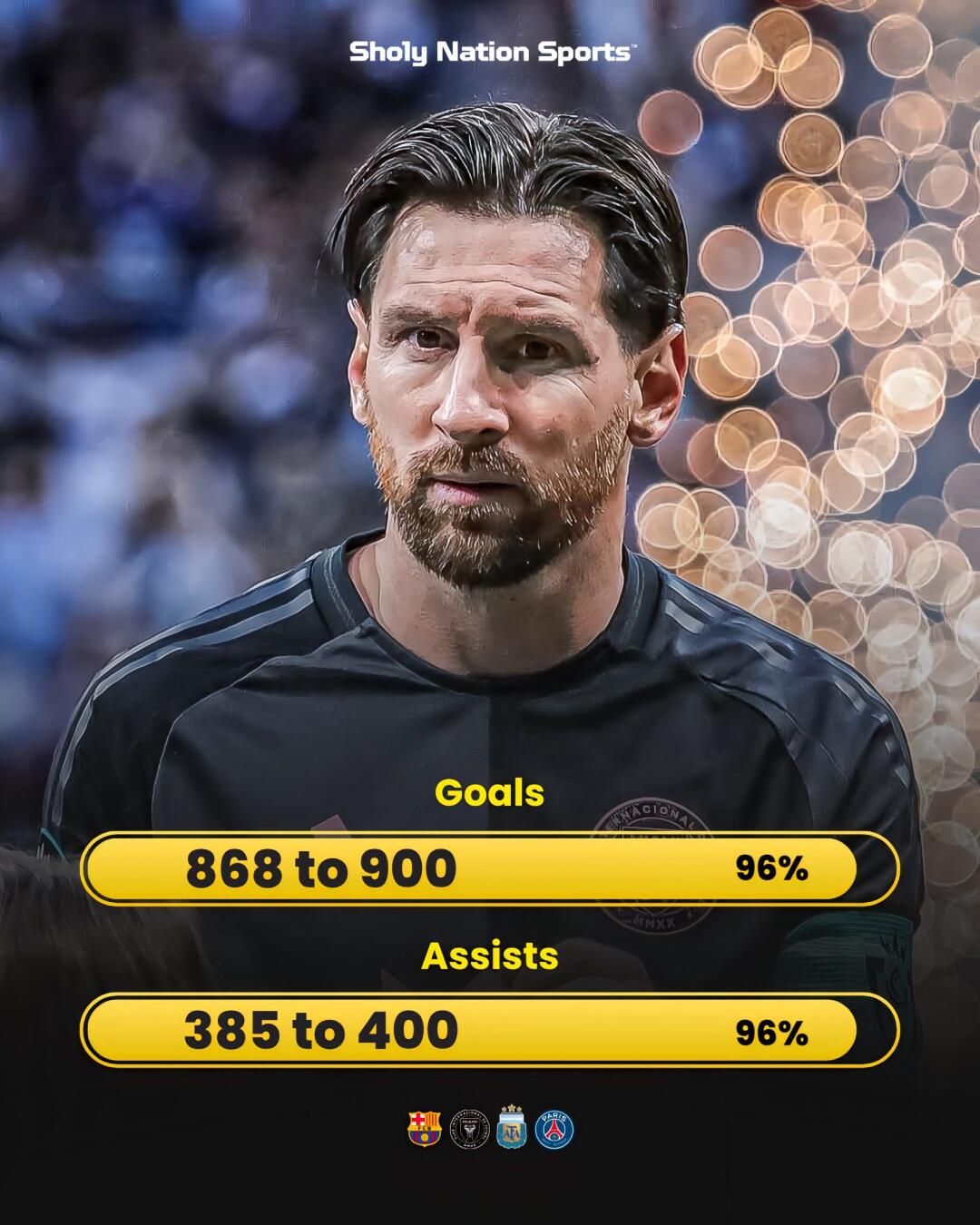 开云体育入口-梅西刷新个人纪录，实力无可匹敌