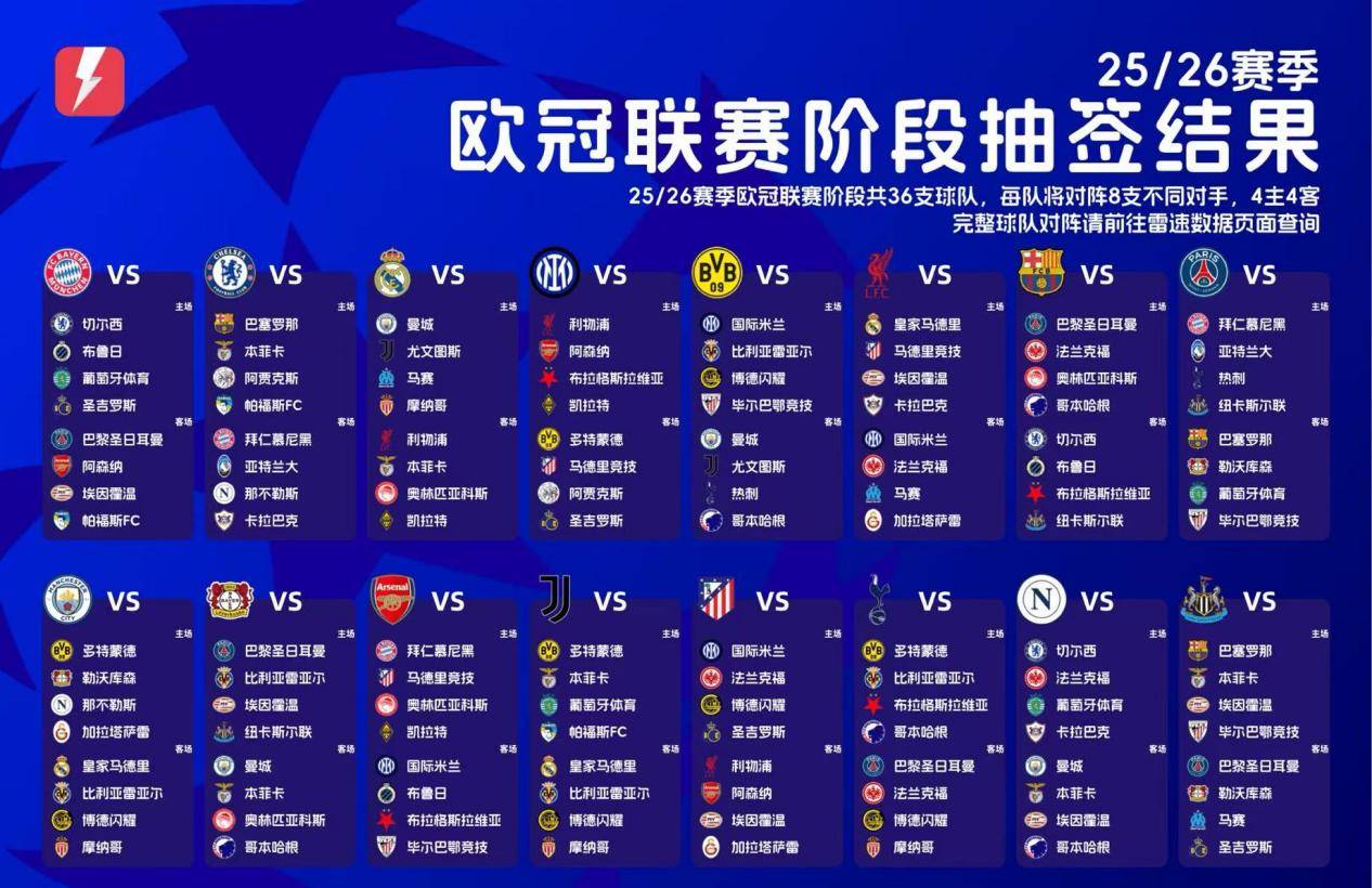 包含巴黎圣日耳曼客场战胜马赛,领跑积分榜的词条 包含巴黎圣日耳曼客场战胜马赛,领跑积分榜的词条